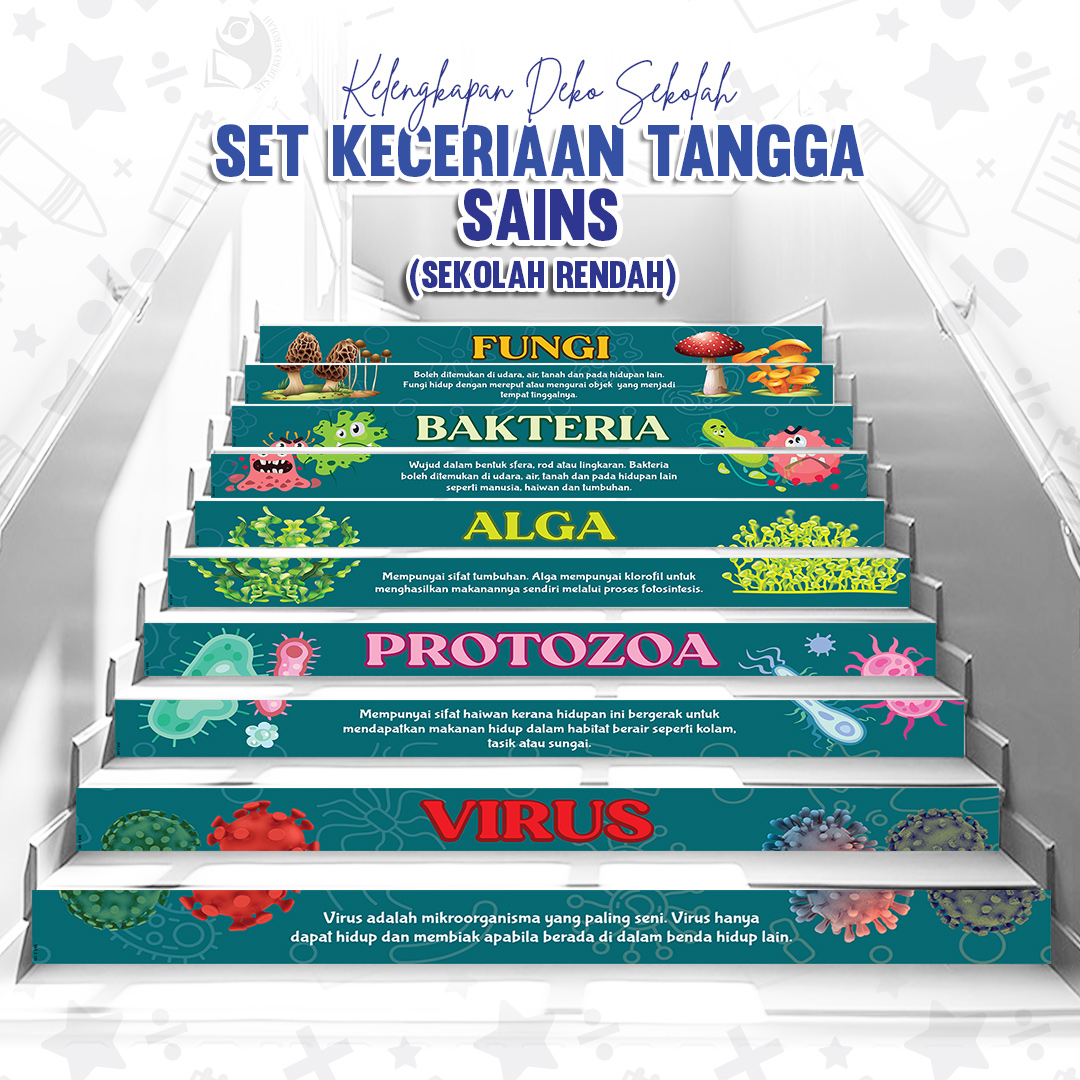 Set Keceriaan Tangga Sains - Sekolah Rendah